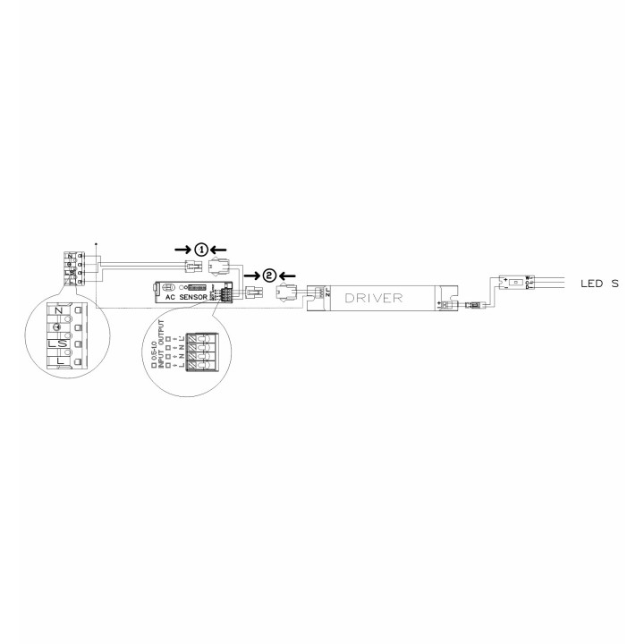 PPLB40120CCT 40W 120cm 6400lm  LED IP65