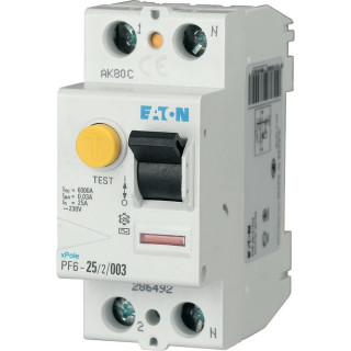 CHRAN2p 25/2/0.03 PF6  A-Typ 112921