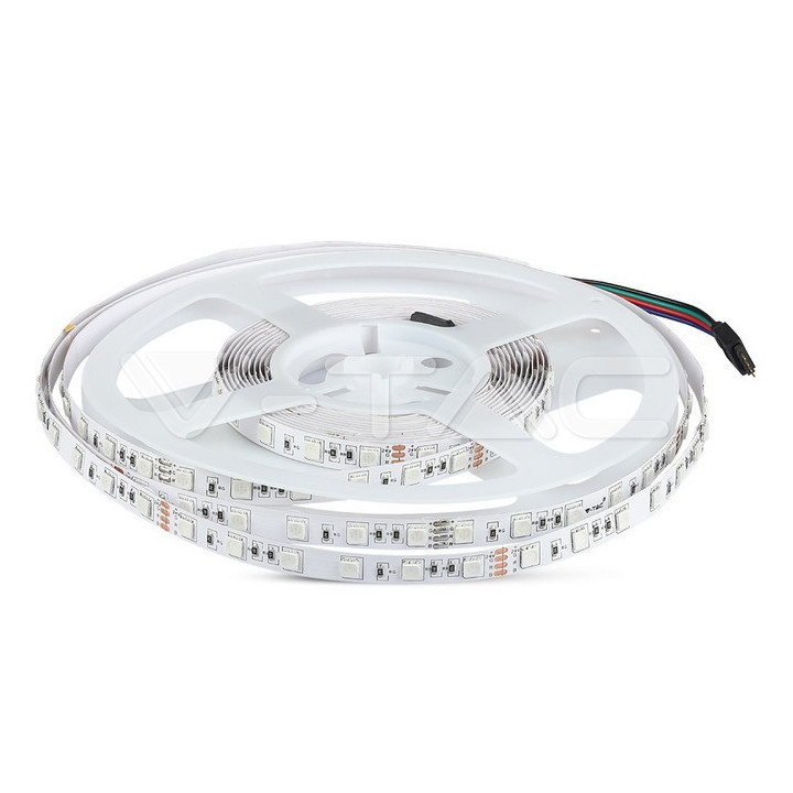 SKU212592 LED pás 24V RGB IP20