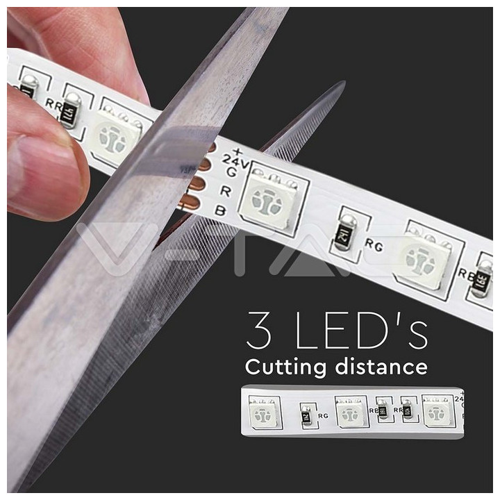 SKU212592 LED pás 24V RGB IP20