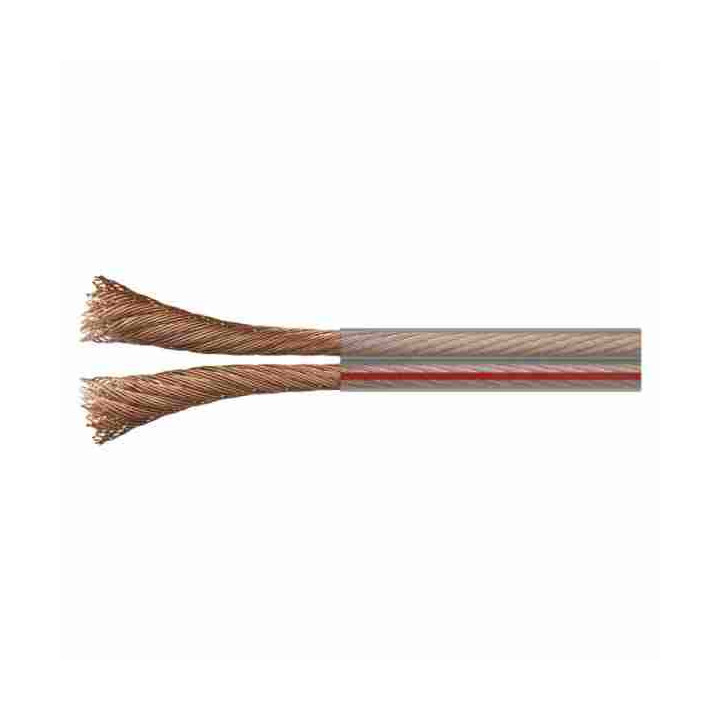 H03VH-H 2x1,5 transp.