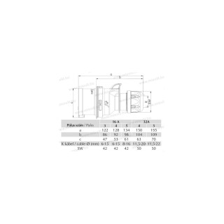 IDV-164 16A 4.pol. vidlica 406103V MeteCEE
