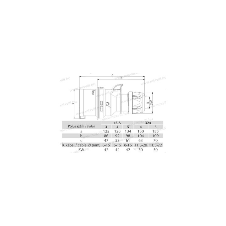 IDV-164 16A 4.pol. vidlica 406103V MeteCEE