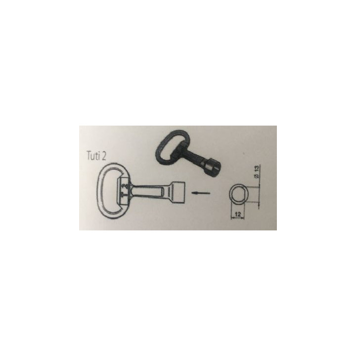 KLUC T2 TUTI