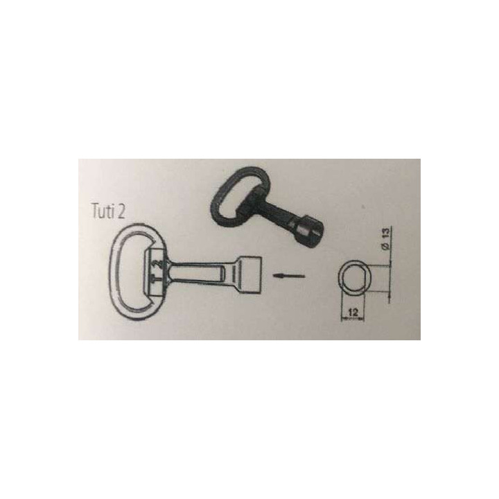 KLUC T2 TUTI