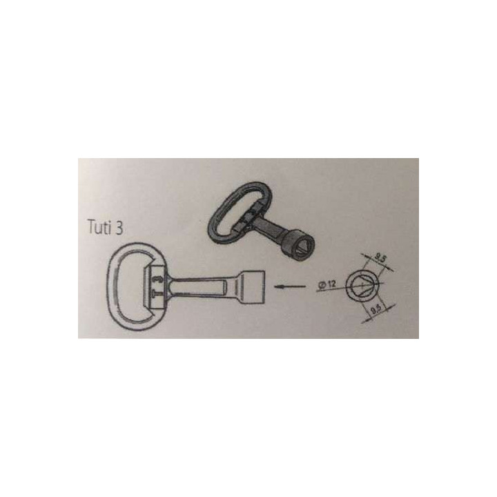 KLUC T3 TUTI