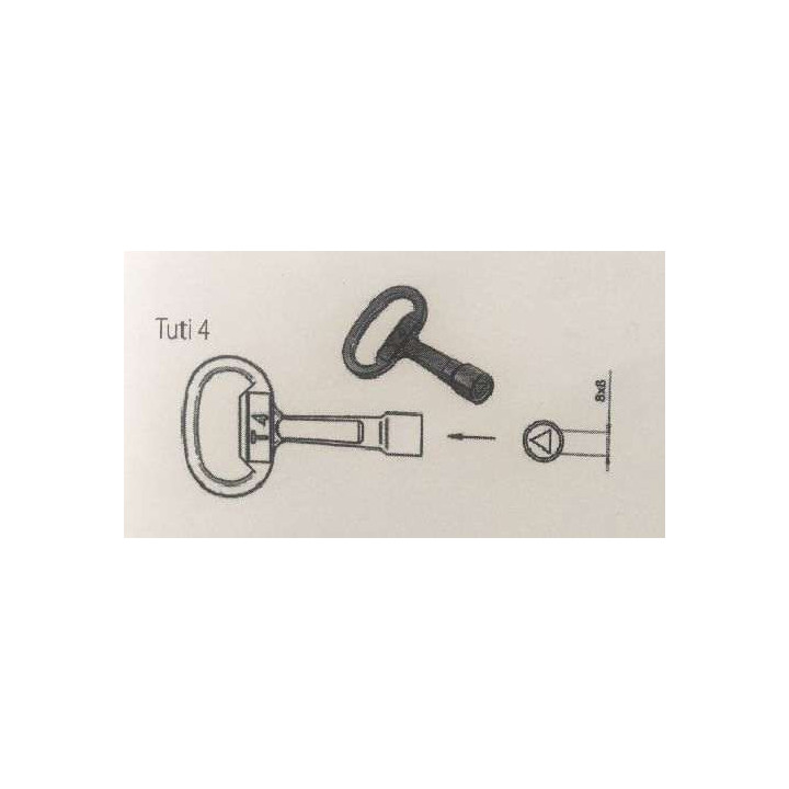KLUC T4 TUTI