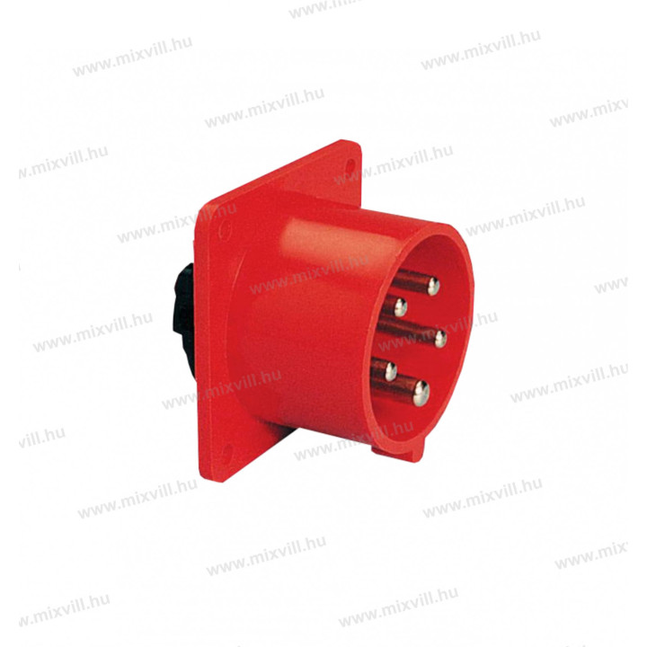 IBDV 165 16A/5P panel. vidlica 406209V MeteCEE