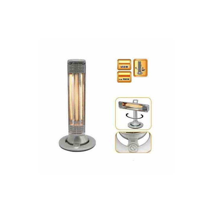 FKC 901 Ohrievač 900W otočný 180st