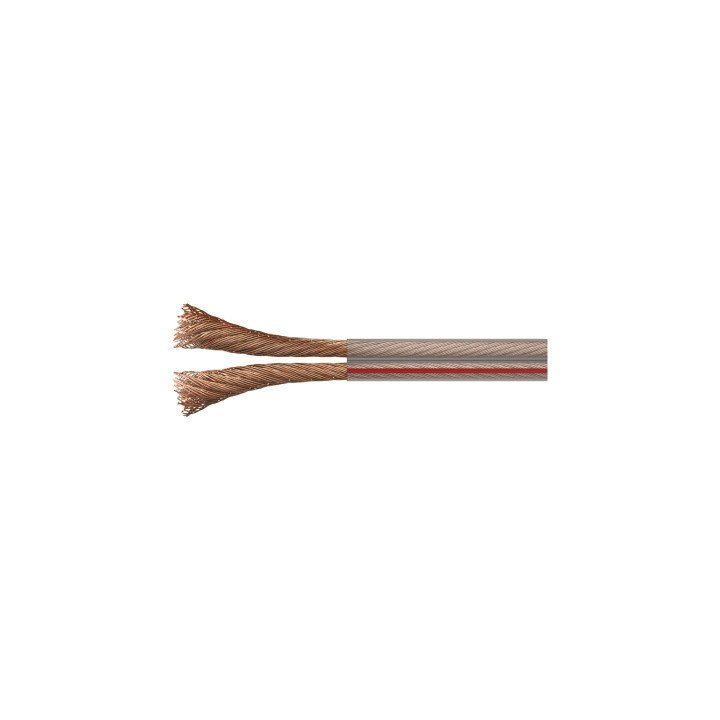 S8314 dvojlinka 2x1,5 transparent